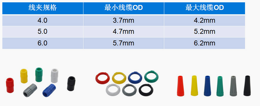 Product size